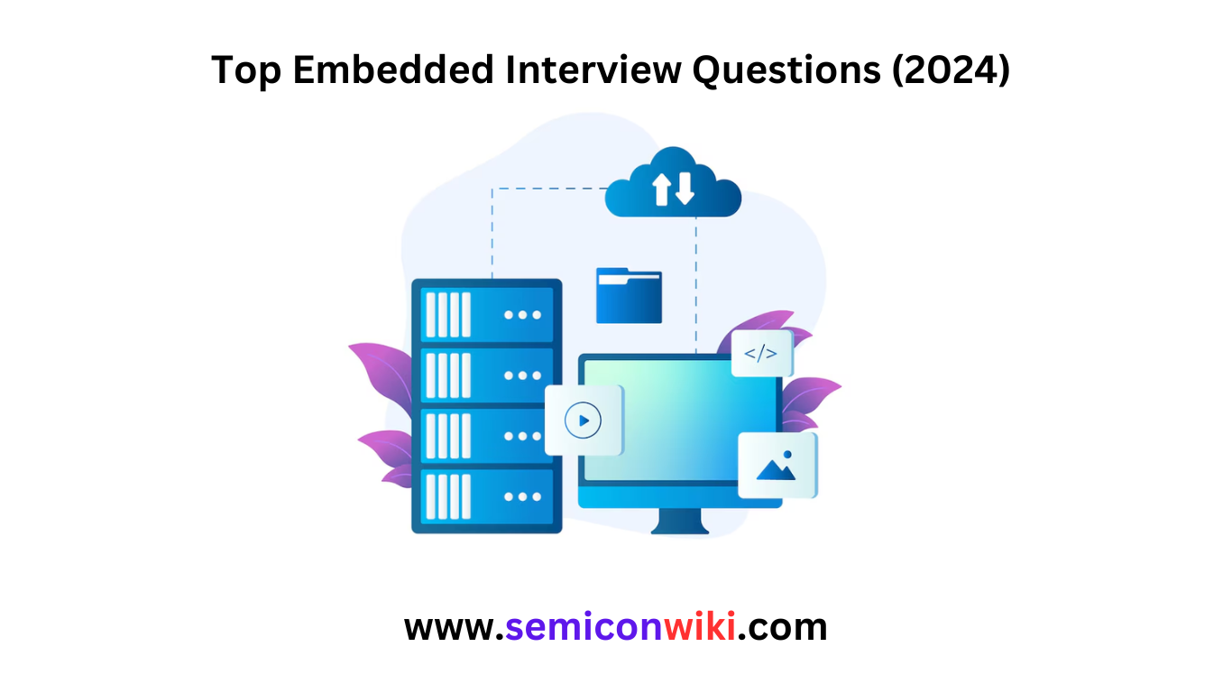 Top Embedded Interview Questions (2024)